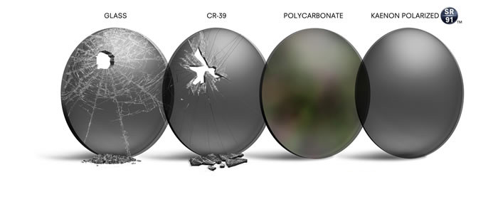 Hình ảnh 3 tròng kính: thủy tinh, nhựa CR-39 và polycarbonate